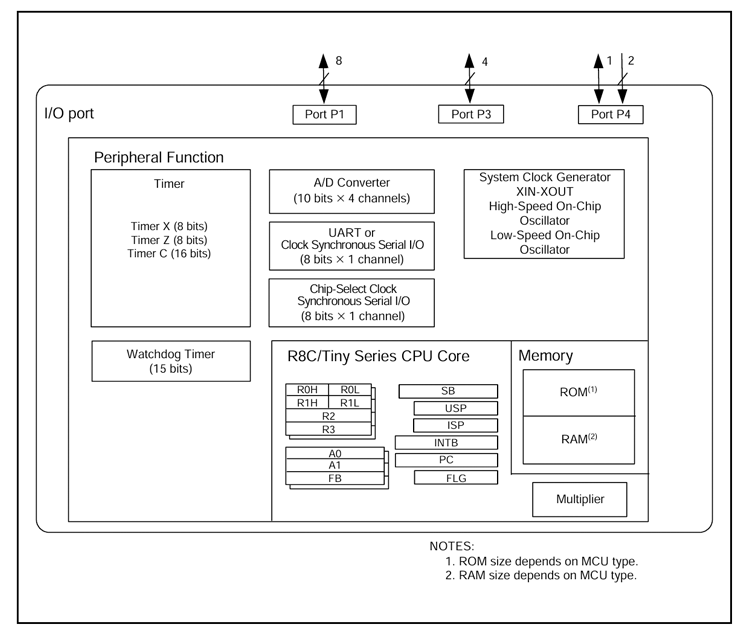 135502761.png 1415ls.png