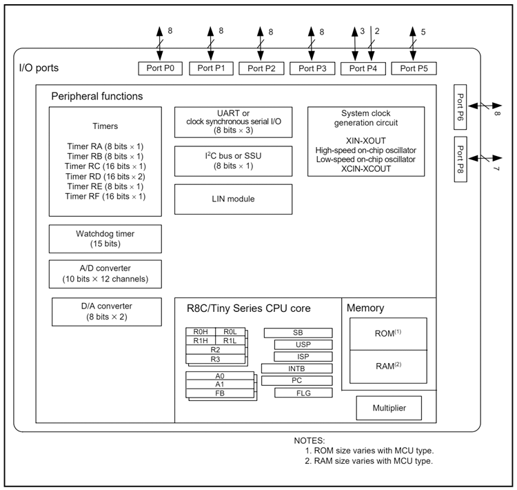 163803537.png 2A2B.png