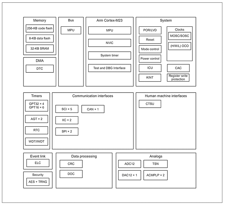 114601444.png RA2L1wy.png