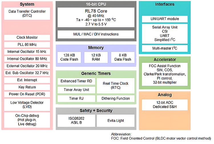 160818252.png f23wanye.png