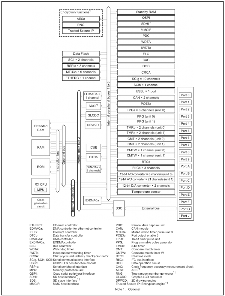 162027788.png 65N 651.png