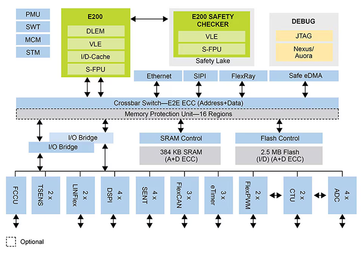 160522247.png MPC574xP_BD_看图王.png